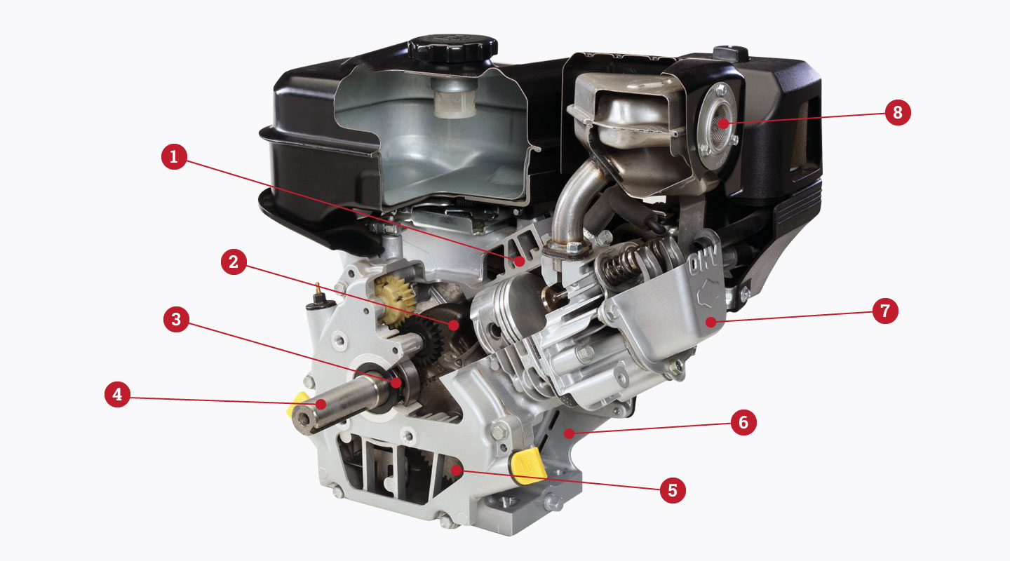 The Briggs & Stratton engines on the Cyclone Rake are on the top of the list of Vanguard engine reviews