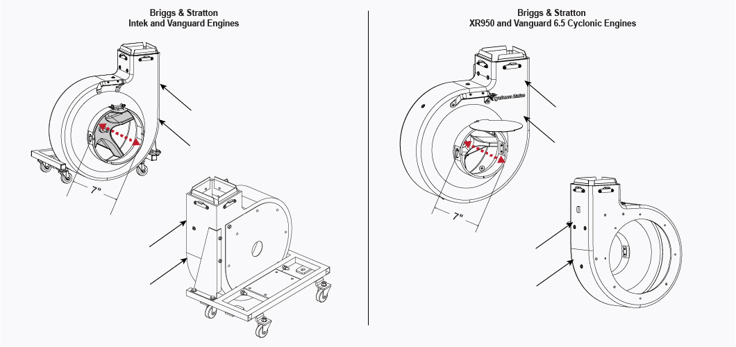 Cyclone Rake Classic Complete Blower Replacement Unit Cyclone Rake