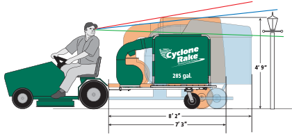 An illustration showing our pull behind lawn vacuum has the lowest profile to make it easy to see what's behind you.