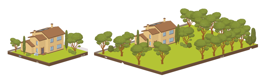 Two-Property-sizes