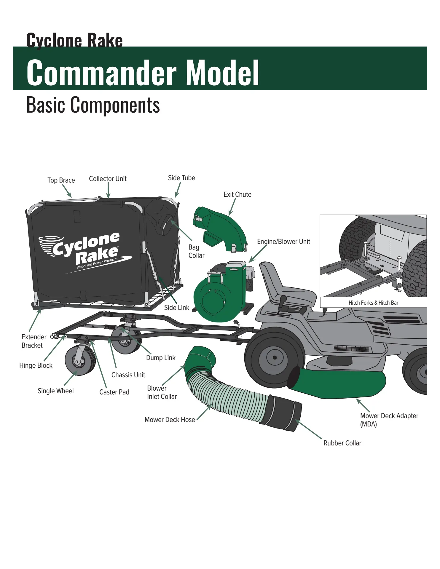 Commander-Visual-Guide-2024