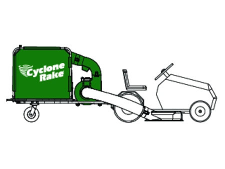 Picture for category Cyclone Rake Classic Parts