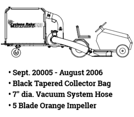 Picture for category Cyclone Rake 7" Commercial PRO