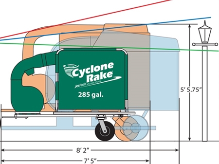 Picture for category The Cyclone Rake vs. Other Leaf Vacuums