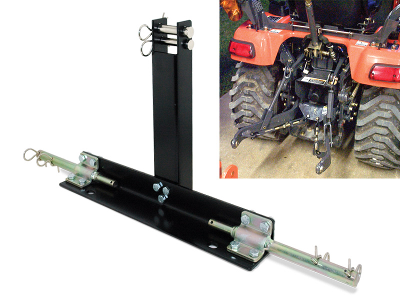 the 3-point hitch adapter with an inset image of the tractor it is used with.