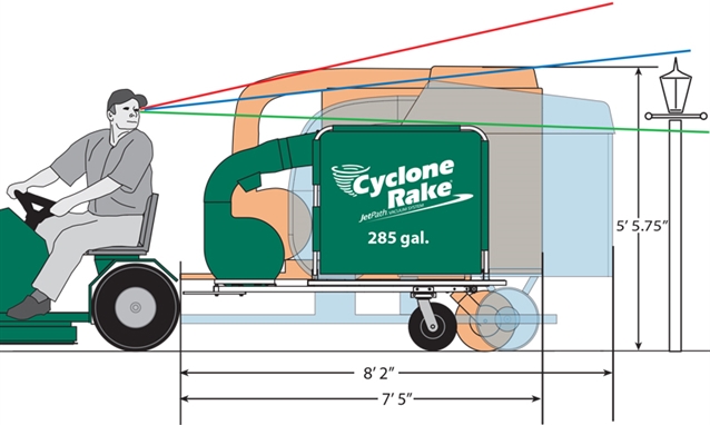 Illustration of man looking over 3 styles of lawn vacuum