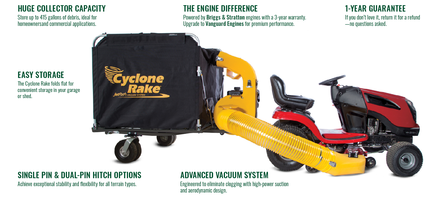 Cyclone Rake feature callouts