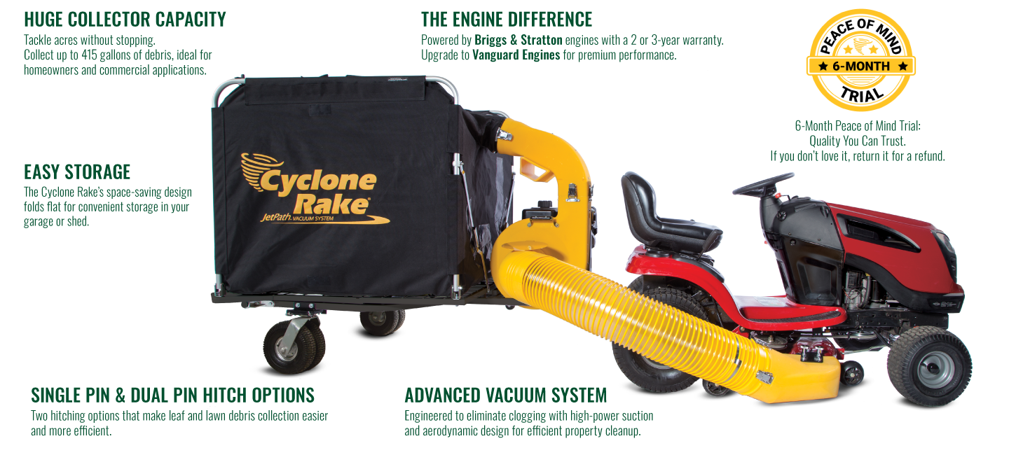 Cyclone Rake feature callouts
